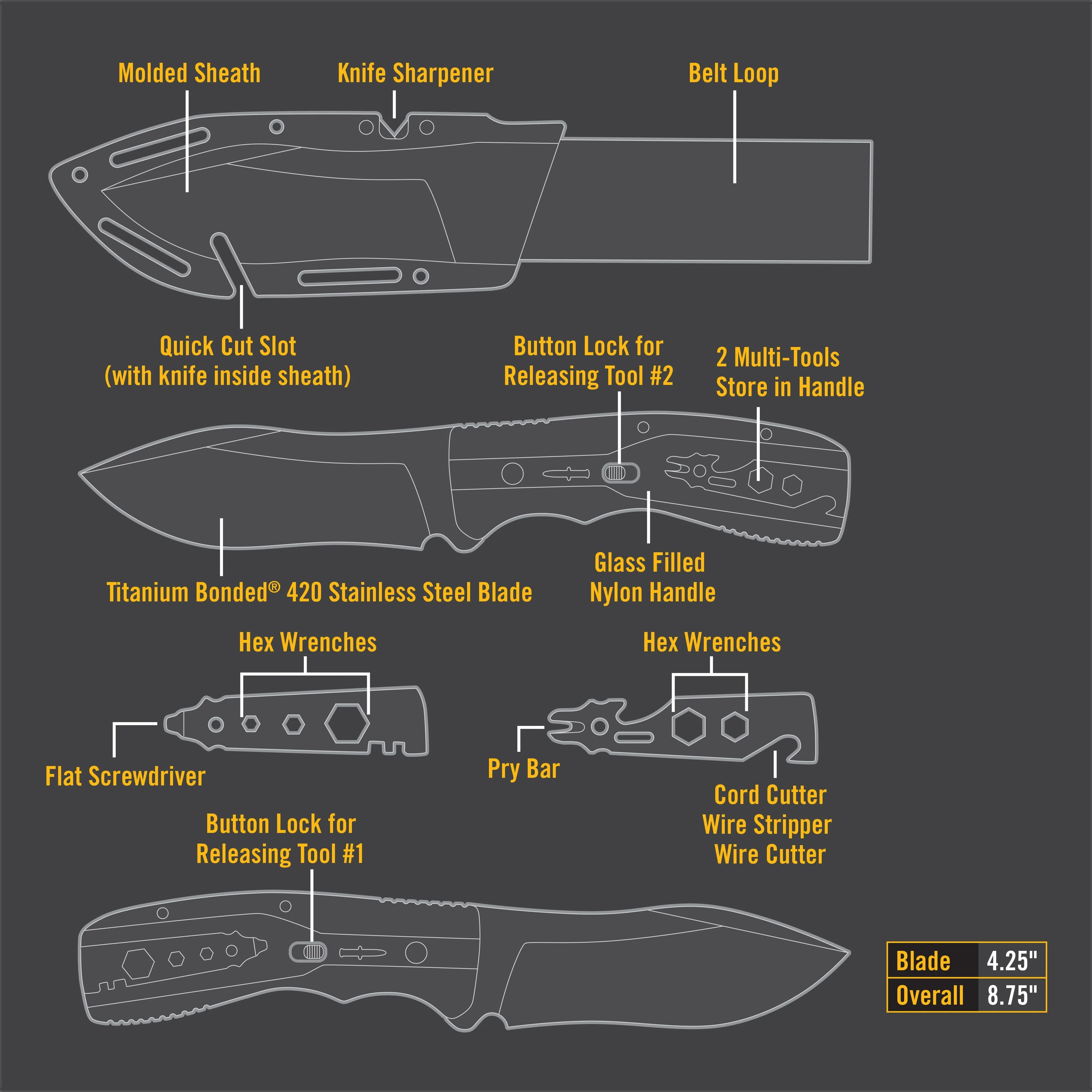 Camillus Injekt 9" Multi-Tool Survival Knife, Fixed 4.25" Blade with Sharpener and Sheath, Black