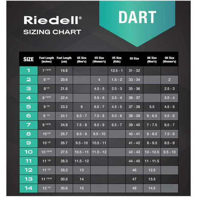 Riedell Dart Ombre Neon Roller Skates
